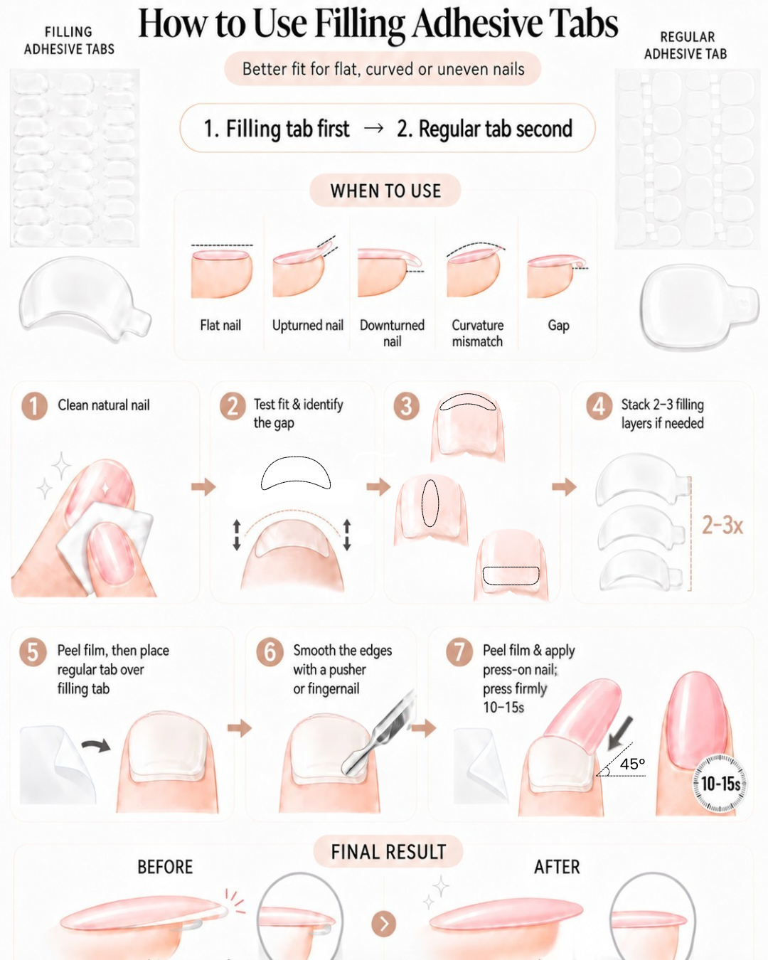 How to use the filling adhesive tabs poster image